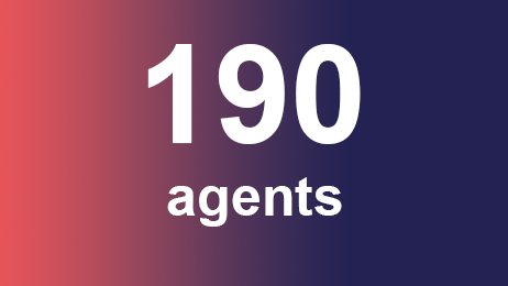 190 agents